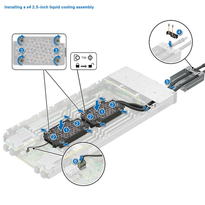 Dell PowerEdge MX760c Compute Blade CTO