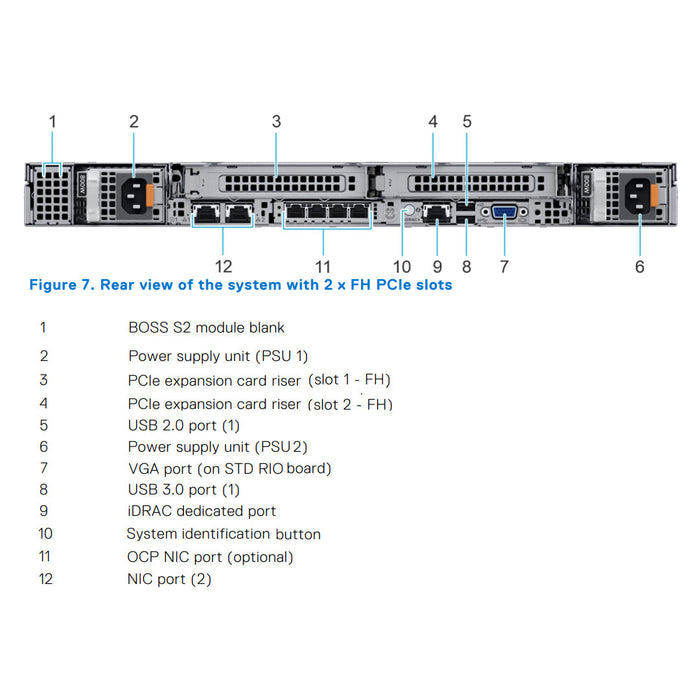 Refurbished Dell PowerEdge R650 (8 x 2.5”) 1U Rack Server