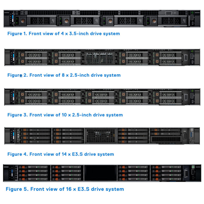 Dell PowerEdge R6625 Rack Server | Configurable