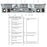 Dell PowerEdge R760 Rack Server (12x 3.5") | Configurable