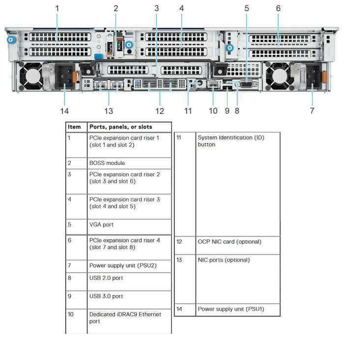 Dell PowerEdge R760 Rack Server (16x 2.5" EDSFF E3.S) | Configurable