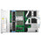 Dell PowerEdge R7715 Rack Server | Configurable