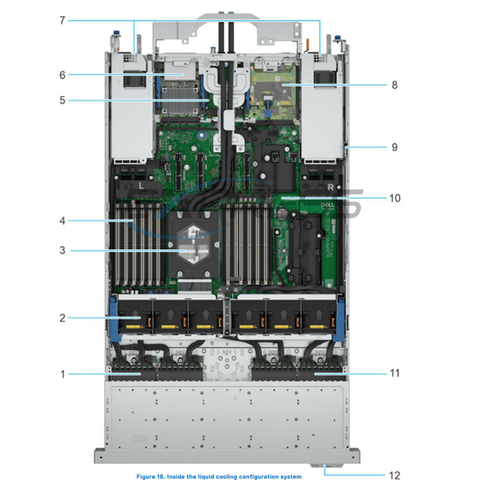 Dell PowerEdge R7715 Rack Server | Configurable