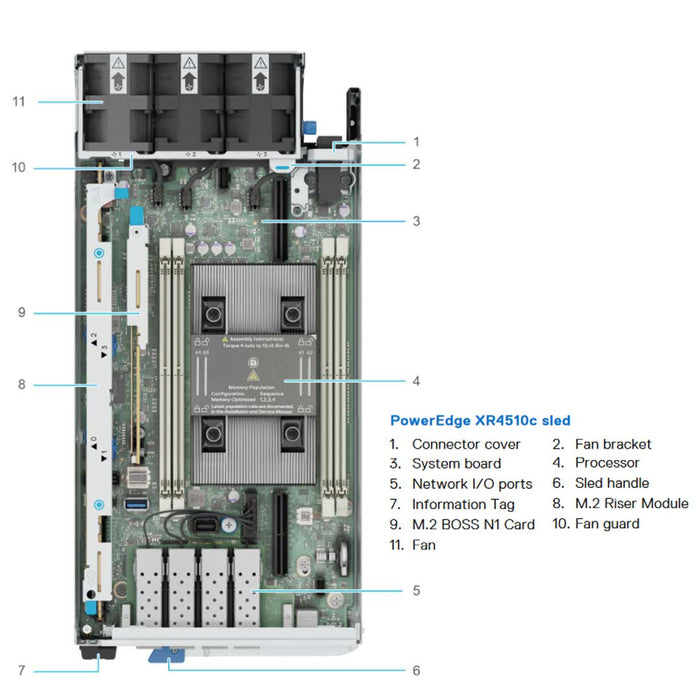 Dell PowerEdge XR4000 Modular Rack Server | Configurable