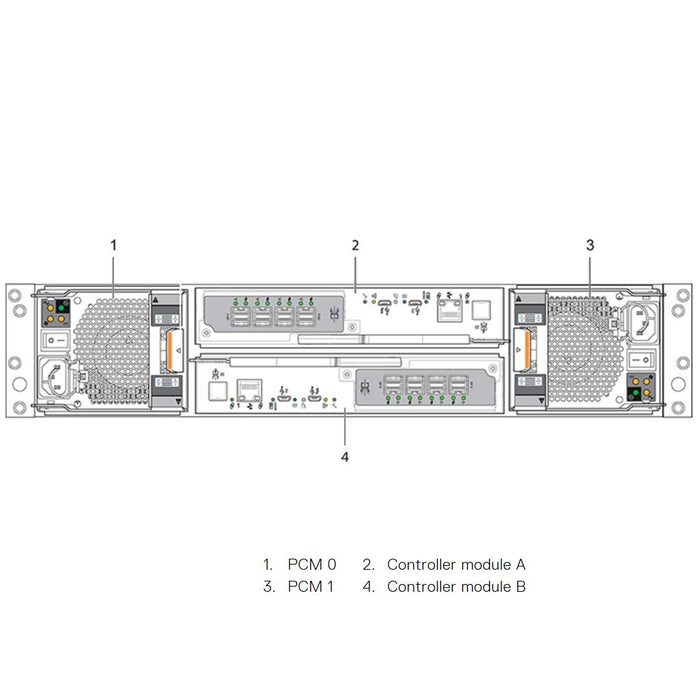 Dell PowerVault ME5024 12x3.84TB SSD 25GbE iSCSI SAN Server