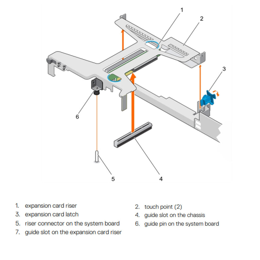 Dell Poweredge (G13) 1U Butterfly Riser | GDD36