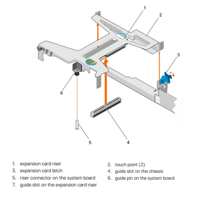 Dell Poweredge (G13) 1U Butterfly Riser | GDD36