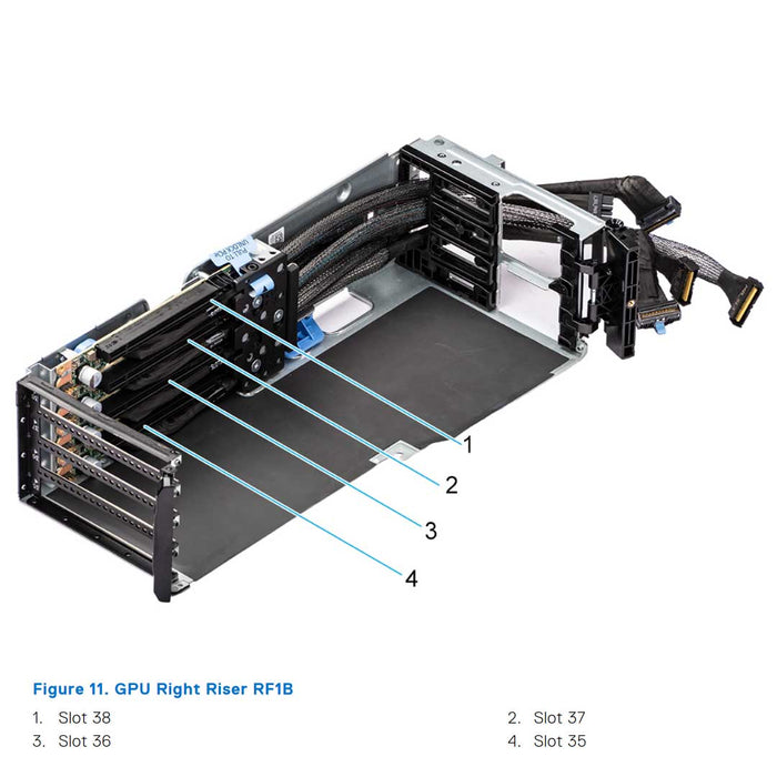 Dell Poweredge (G16) 2U Riser F1B x8 (RF1B) | RIGHT GPU RISER