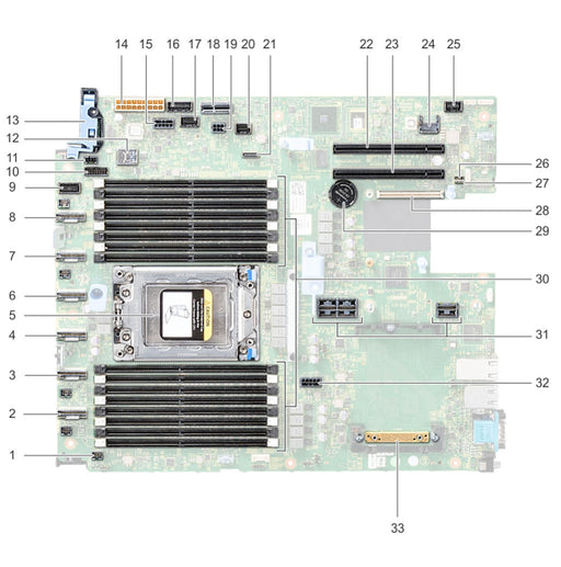 Dell Poweredge R*415 System Board Motherboard | 7YXFK