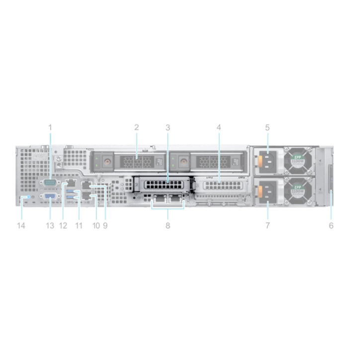 Dell R740Xd2 Riser 1 | 58DM8