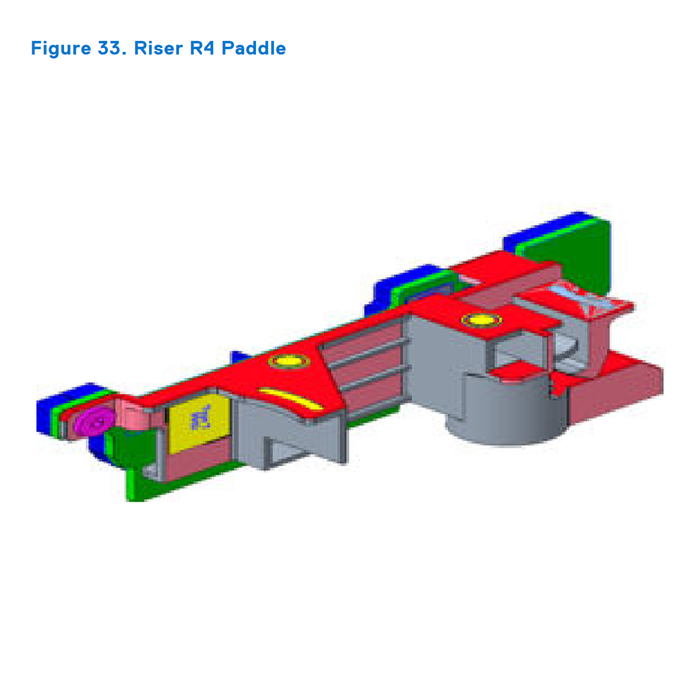 Dell R7625 Riser Config 13 R1-E3 Paddle card + R2A + R3B + R4-SCMX4 Paddle card