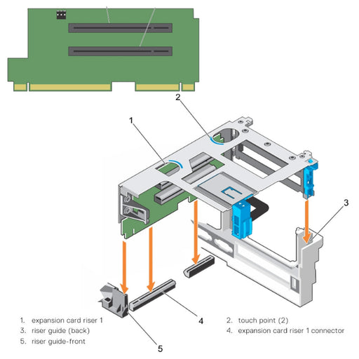 Dell R830 Riser 1