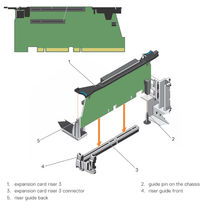 Dell R830 Riser 3