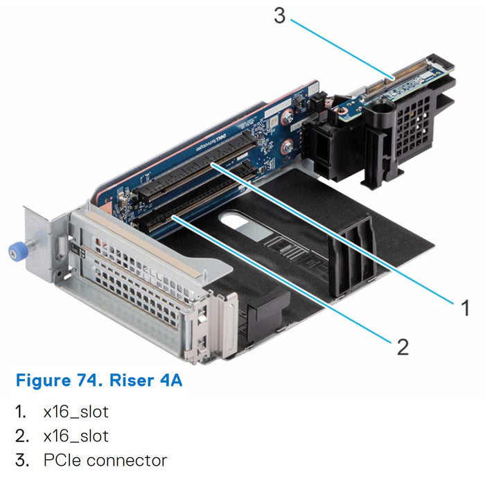 Dell XE8640 Riser Config 1 R1A + R4A