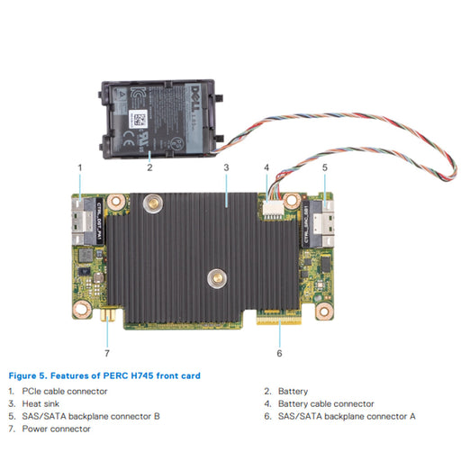 Dell fPERC 10 H745 12Gb SAS 4GB RAID Controller | JT47Y