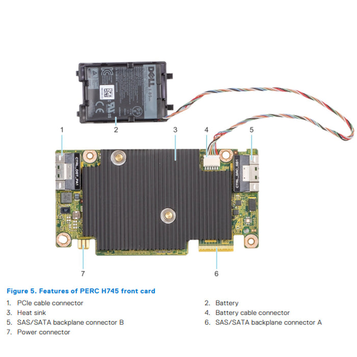 Dell fPERC 10 H745 12Gb SAS 4GB RAID Controller | JT47Y