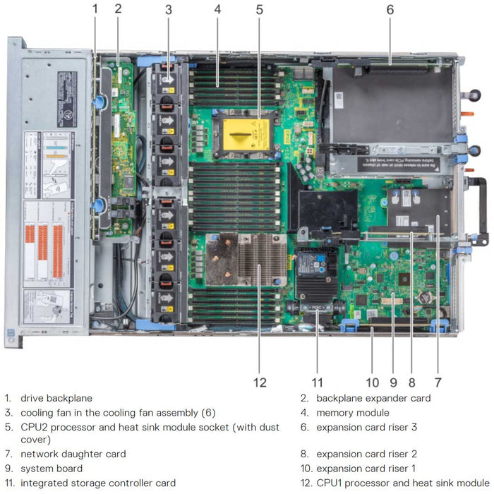 Diskless Rack Chassis | Refurbished Dell PowerEdge R740