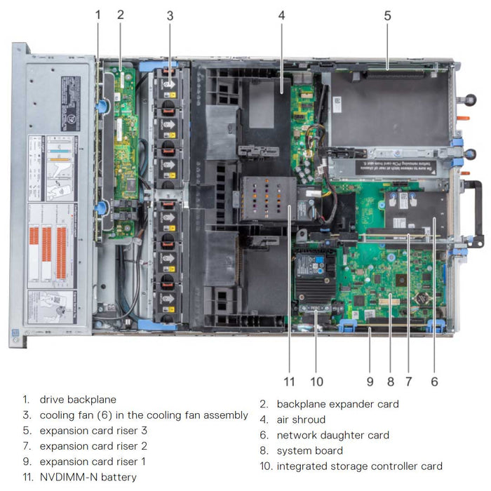 Diskless Rack Chassis | Refurbished Dell PowerEdge R740