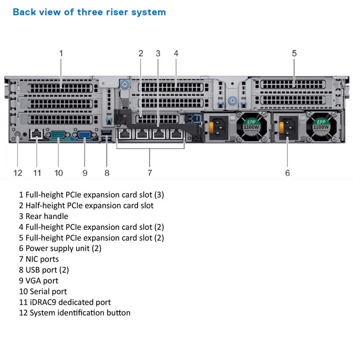 Diskless Rack Chassis | Refurbished Dell PowerEdge R740