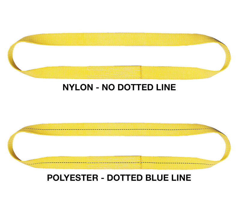 EN2-J902P-T5-4 | SLING, EN, TYPE 5, POLY., P=2, W=2, L=4 | Jergens