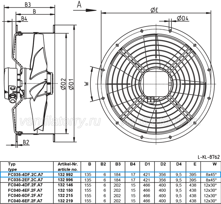 FC035-4DF.2C.A7 ZIEHL-ABEGG Axial Fan 0.17 kW 0.64/0.37A 1370 rpm