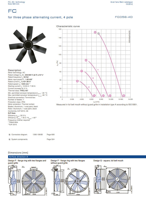 FC056-4DT.4I.3 ZIEHL-ABEGG Axial Fan 1.0 kW 3.1/1.8A 1220 rpm