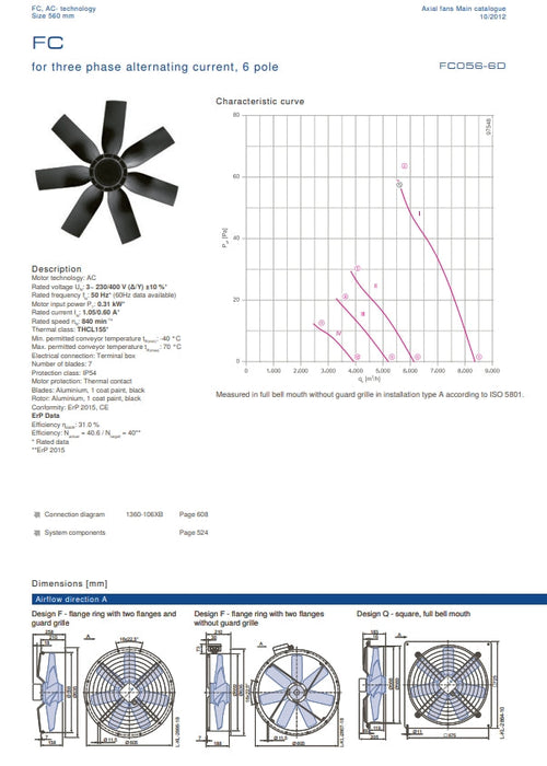 FC056-6DQ.4F.3 ZIEHL-ABEGG Axial Fan 0.31 kW 1.05/0.6A 840 rpm
