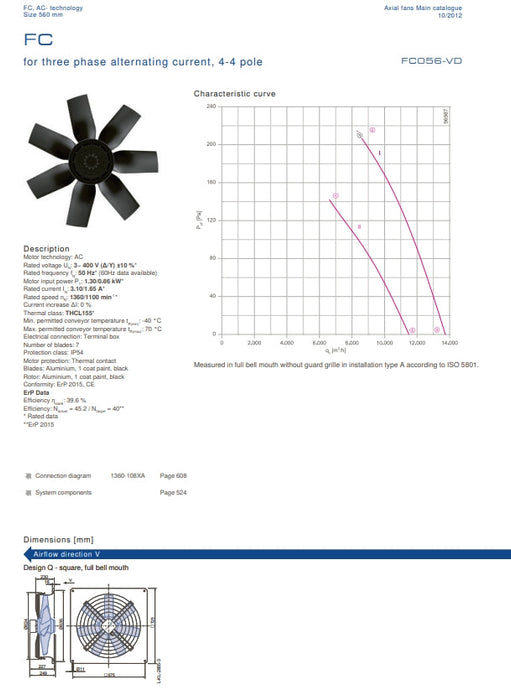 FC056-VDA.6K.2 ZIEHL-ABEGG Axial Fan 3~400V 1.3/0.86 kW 3.1/1.65A 1360/1100 rpm