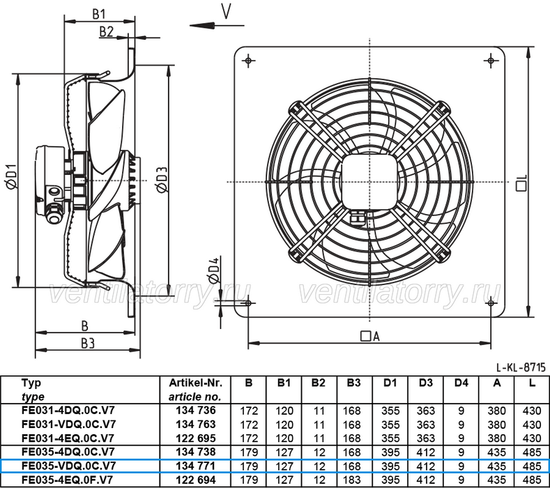 FE035-VDQ.0C.V7 ZIEHL-ABEGG Axial Fan