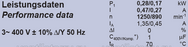 FE040-VDK.2C.V7 ZIEHL-ABEGG 400V Axial Fan
