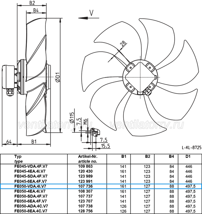 FE050-VDA.4I.V7 ZIEHL-ABEGG Axial Fan
