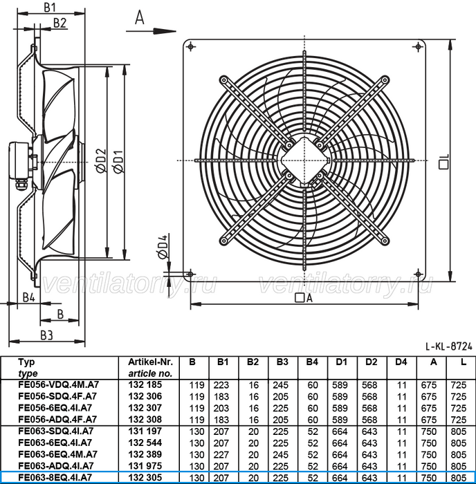 FE063-8EQ.4I.A7 ZIEHL-ABEGG Axial Fan