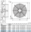 FE063-ADQ.4I.A7 ZIEHL-ABEGG Axial Fan