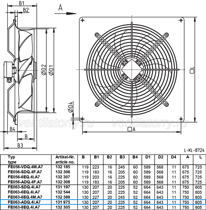 FE063-ADQ.4I.A7 ZIEHL-ABEGG Axial Fan