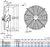 FE071-NDK.6F.V7 ZIEHL-ABEGG Axial Fan