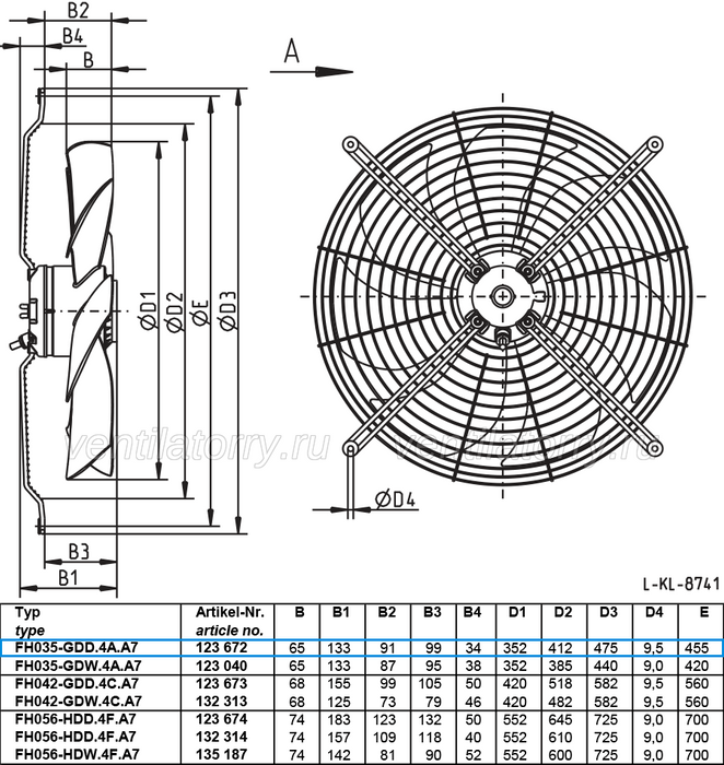 FH035-GDD.4A.A7 ZIEHL-ABEGG Axial Fan