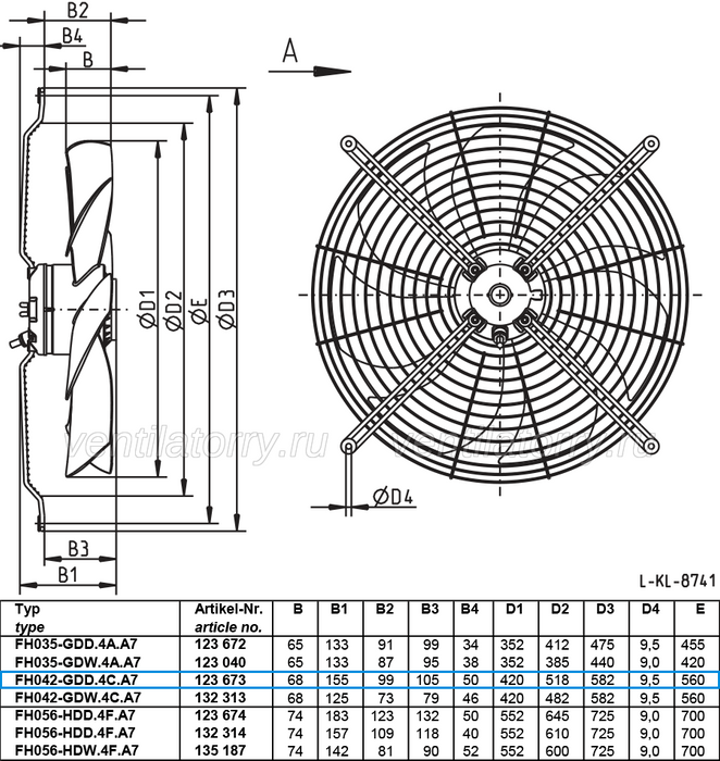 FH042-GDD.4C.A7 ZIEHL-ABEGG Axial Fan