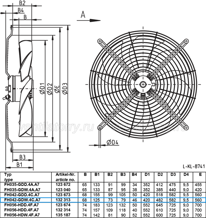FH042-GDW.4C.A7 ZIEHL-ABEGG Axial Fan
