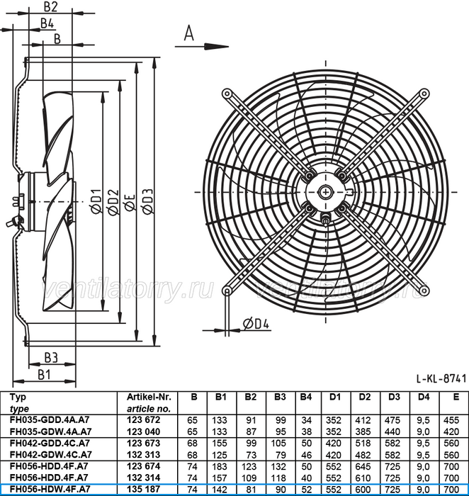 FH056-HDW.4F.A7 ZIEHL-ABEGG Axial Fan