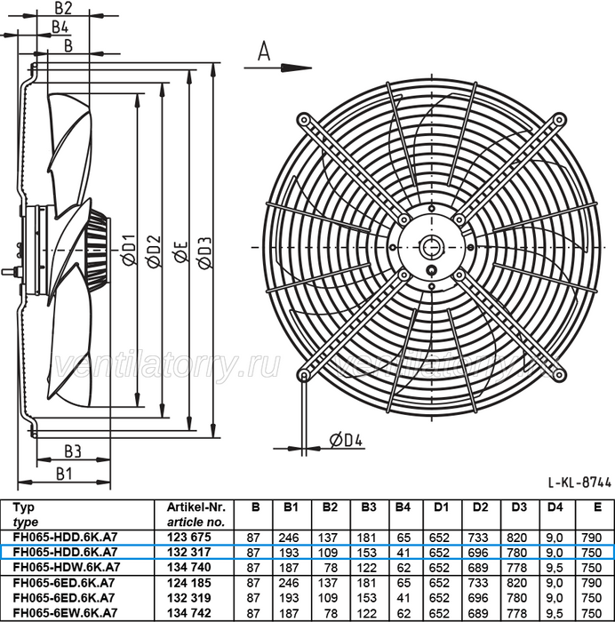 FH065-HDD.6K.A7 ZIEHL-ABEGG Axial Fan