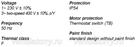 FL042-4EK.2F.V5L ZIEHL-ABEGG Axial Fan