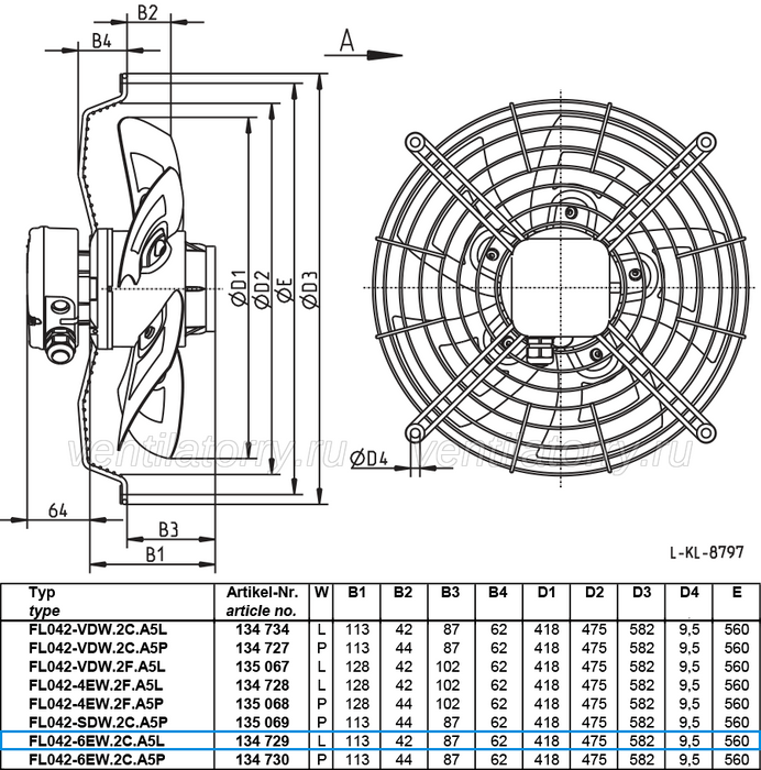FL042-6EW.2C.A5L ZIEHL-ABEGG Axial Fan