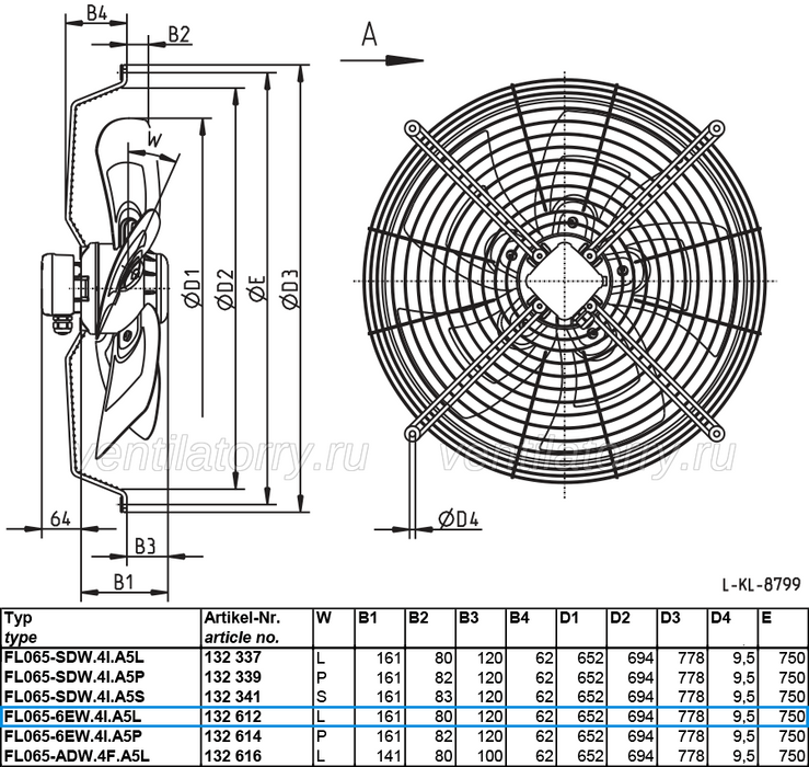 FL065-6EW.4I.A5L ZIEHL-ABEGG Axial Fan