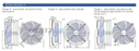 FN035-4EH.0F.V7P2  ZIEHL-ABEGG Axial Fan 230W 230V 1.05A 1410rpm