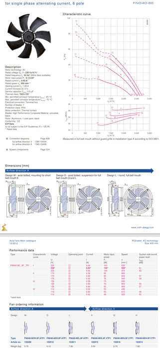 FN040-4ED.0F.A7P1  ZIEHL-ABEGG Axial Fan 230V 0.26kW 1.15A 1320rpm