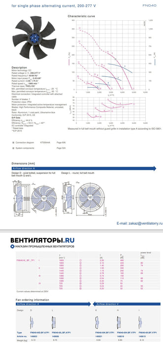 FN040-6IK.BF.V7P2 ZIEHL-ABEGG Axial Fan  0.45kw 200-277V 2.4/1.75A