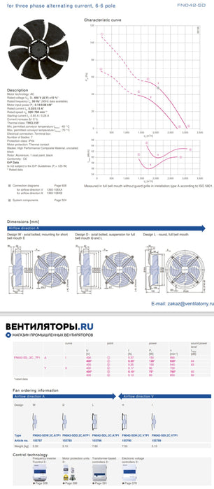 FN042-SDL.2C.A7P1  ZIEHL-ABEGG Axial Fan 0.08/0.13kW 3~400V 0.35/0.15A