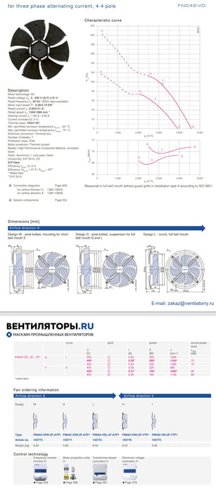 FN042-VDL.2F.A7P1  ZIEHL-ABEGG Axial Fan 0.28/0.19kW 3~400V 0.58/0.31A