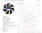 FN050-ZIW.DC.A7P2  ZIEHL-ABEGG Axial Fan 1~200-277V 0.84kW 4.40-3.20A 1440rpm