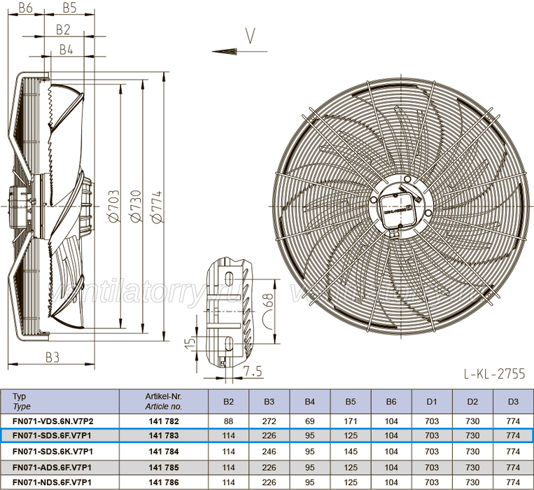 FN071-SDS.6F.V7P1 ZIEHL-ABEGG Axial Fan 3~400V 0.94 /0.62kW 1.7/1.05 A